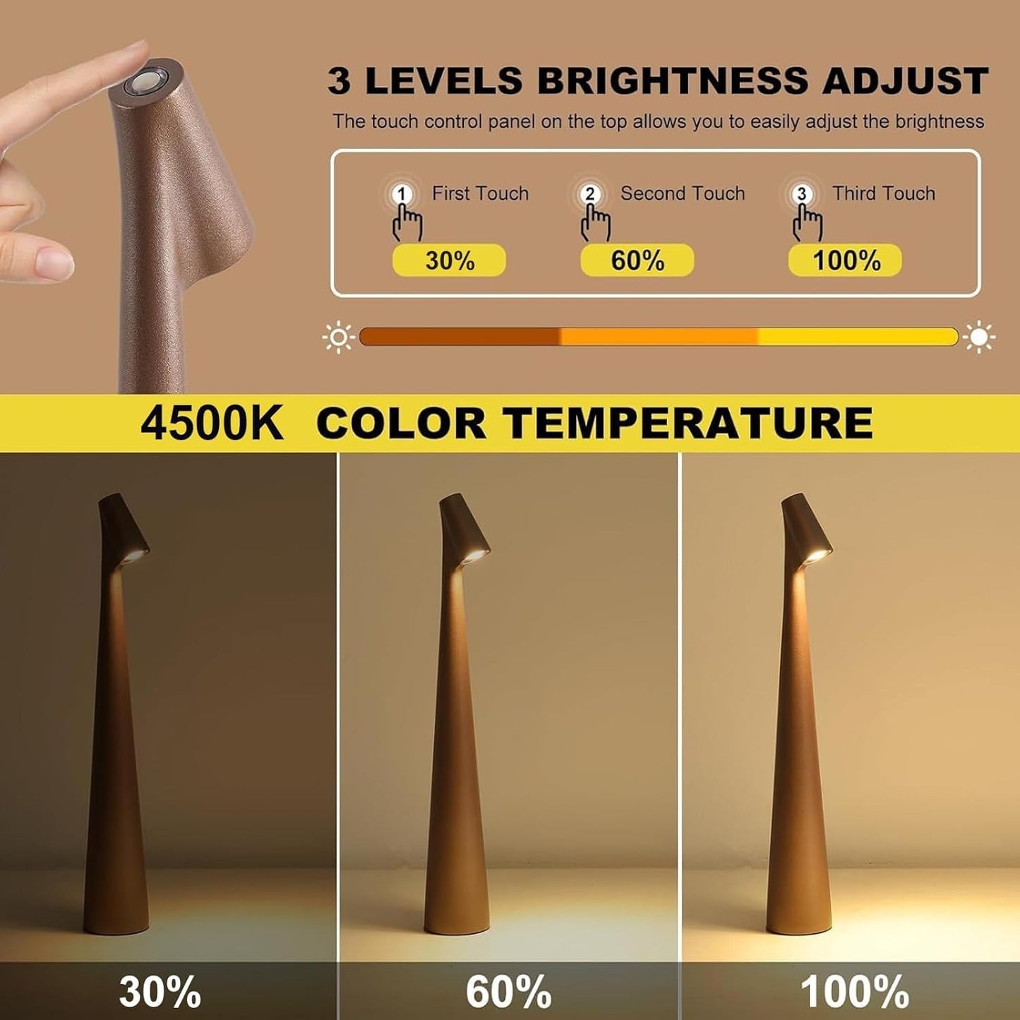 EMERGE Sleek Touch Control LED Lamp | Wireless & USB Charging | Modern Minimalist Table Light for Home & Festive Décor