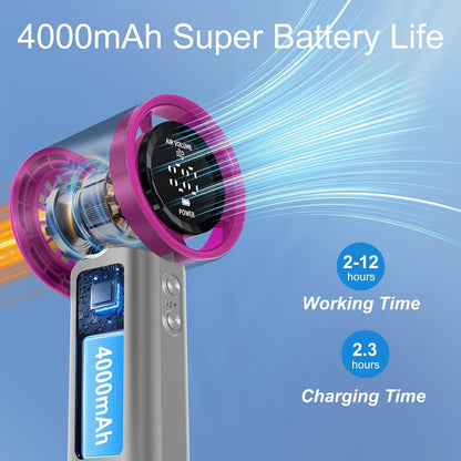 Emerge Turbo Handheld Fan: 100-Speed Stepless Personal Cooling Power